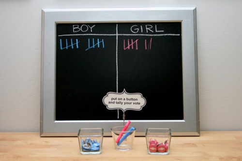 chalkboard with guesses marked for boy and girl
