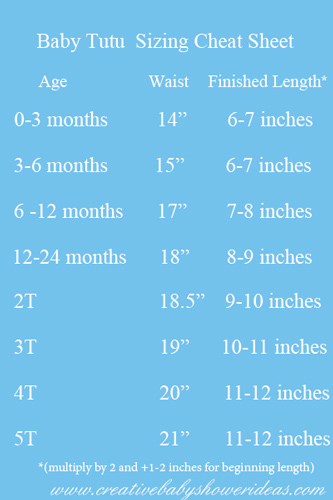 blue and white sizing chart for making baby tutu