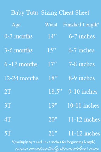 Tutu Elastic Size Chart